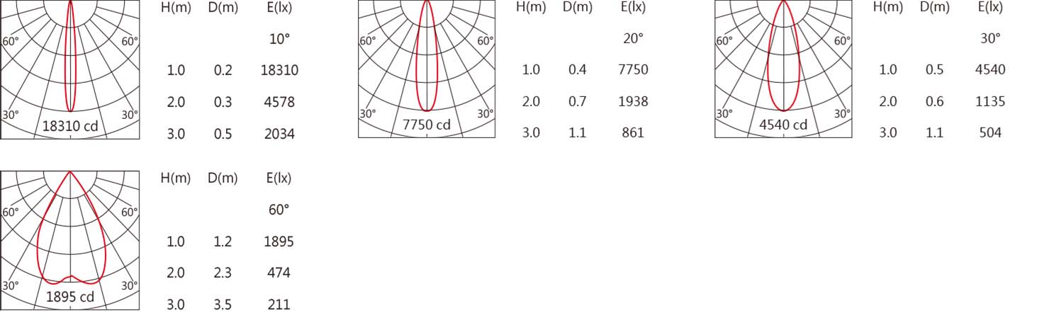 DG-9960R-light.jpg