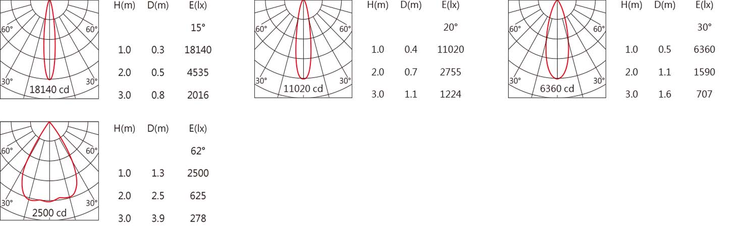 DG-9970R-light.jpg