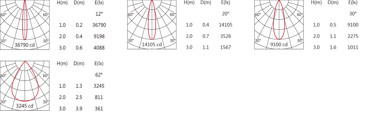 DG-9980R-light.jpg