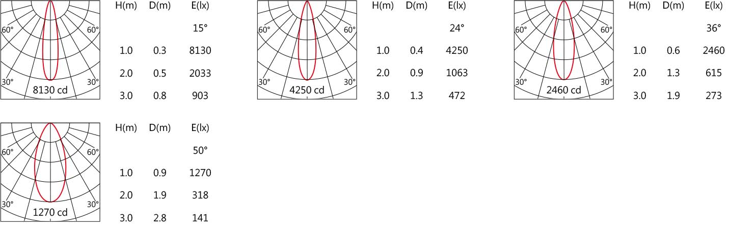 DG-9950RTW-light.jpg