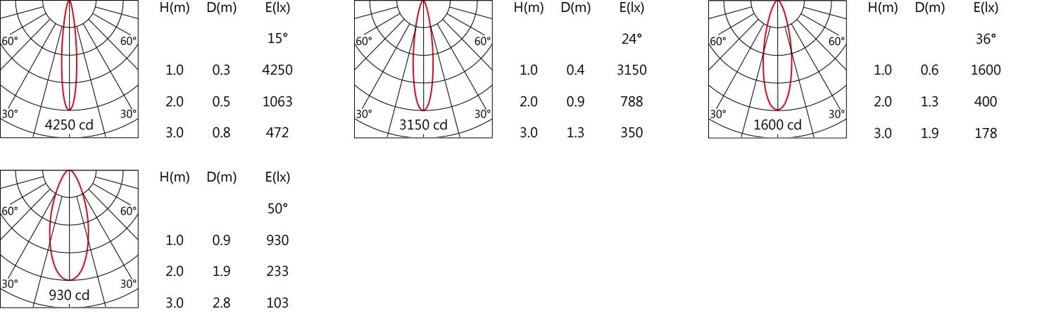 DG-9340RTW-light.jpg