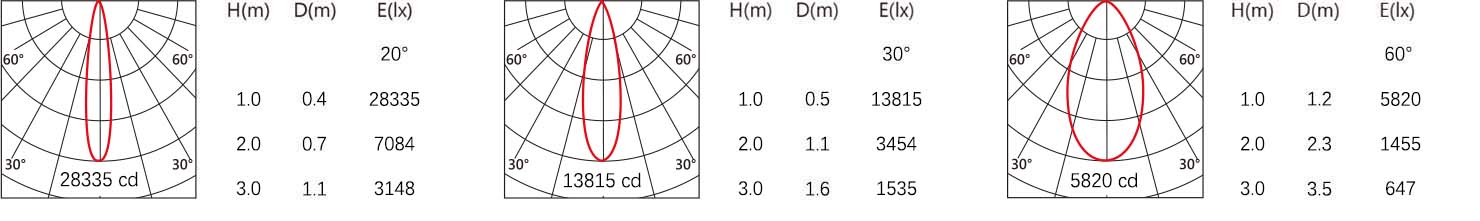 TD-ZLJD-E55W(998R)-light.jpg