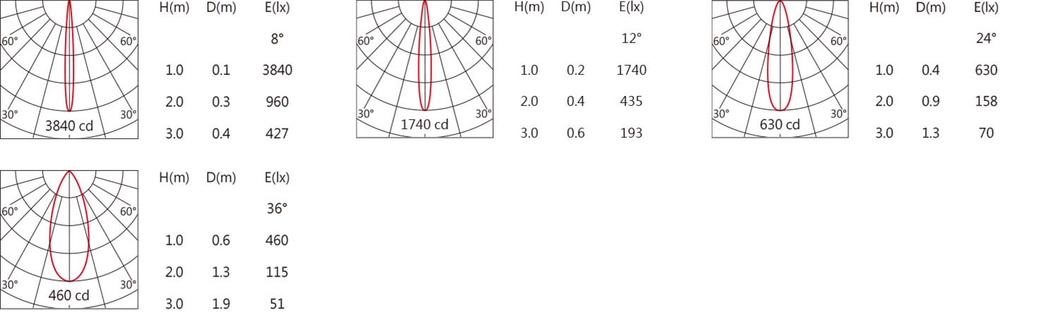 LDL-003P-light.jpg