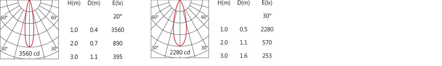 DW-982W-light.jpg