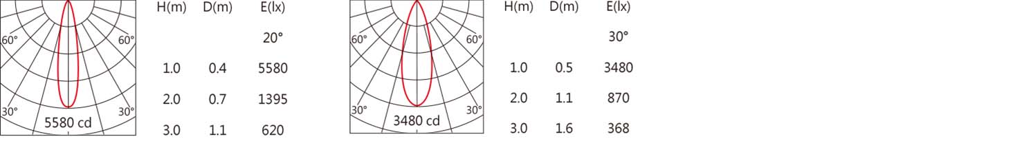 DW-983W-light.jpg