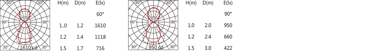 PG-L051D-light.jpg