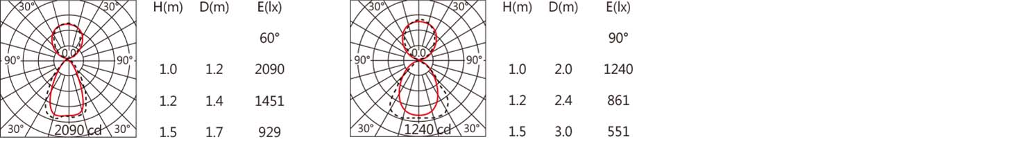 PG-L051F-light.jpg