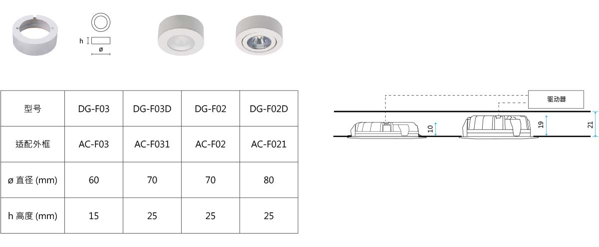 DG-F03-intro.jpg