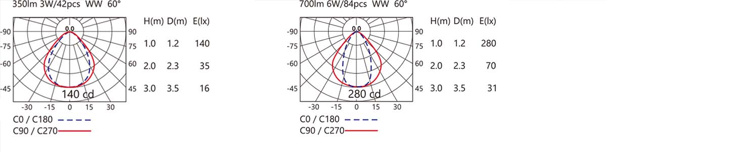 LGM-L01-light.jpg