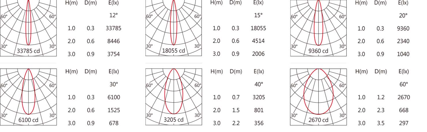 ODG-118BV-light.jpg