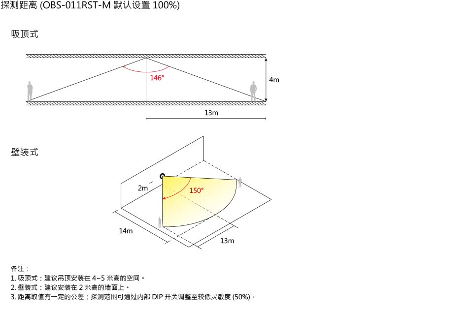 OBS-009RST-intro-1.jpg