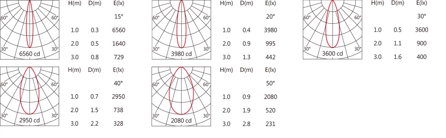 OBA-113R-light.jpg