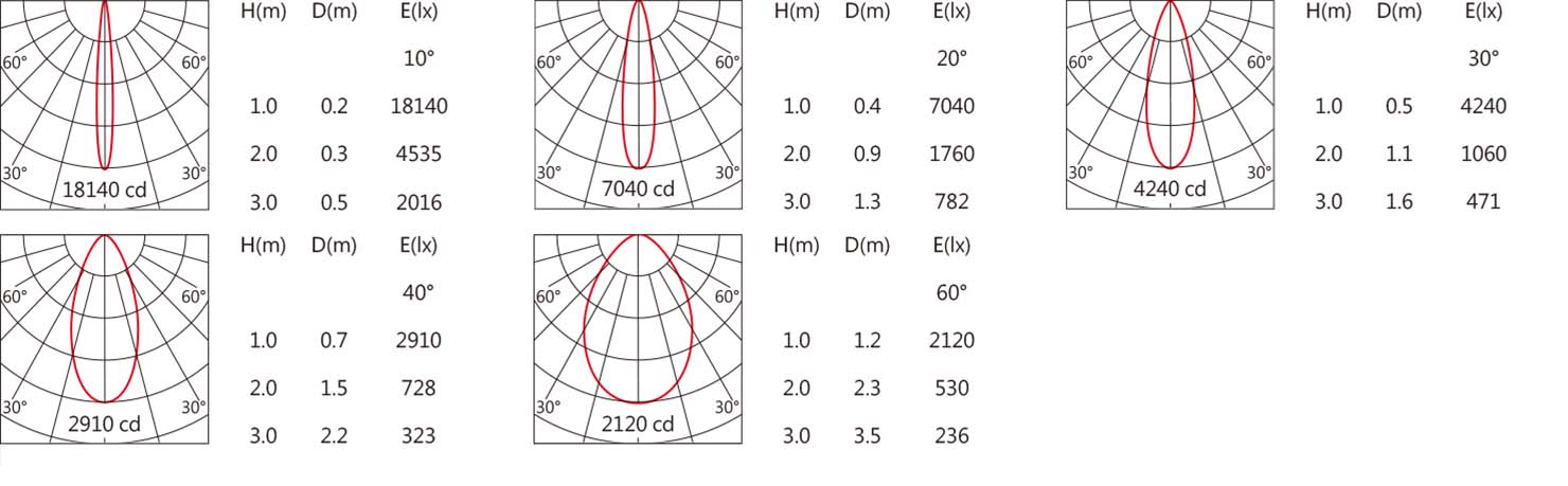 OBA-134-light.jpg