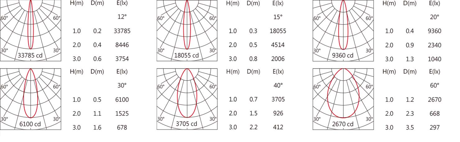 OBA-136-light.jpg