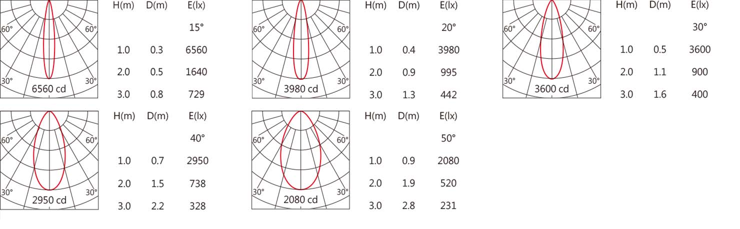 OFA-107C-light.jpg