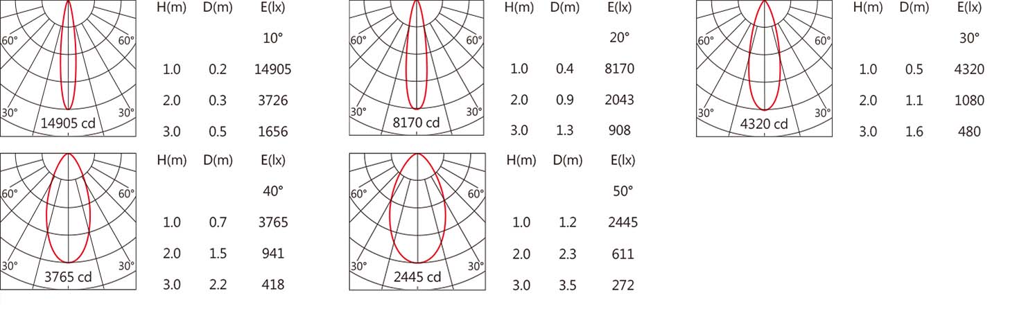 OFA-105C-light.jpg