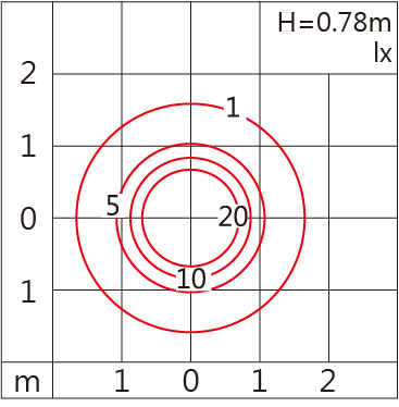 OLG-234RVST-780-light.jpg