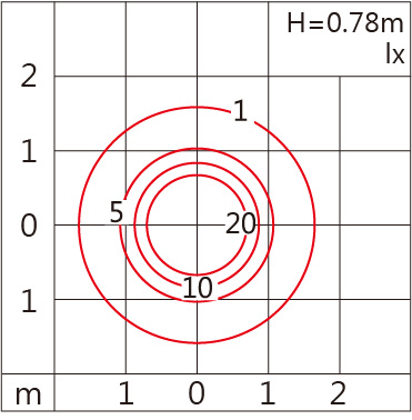 OLG-234SVST-780-light.jpg