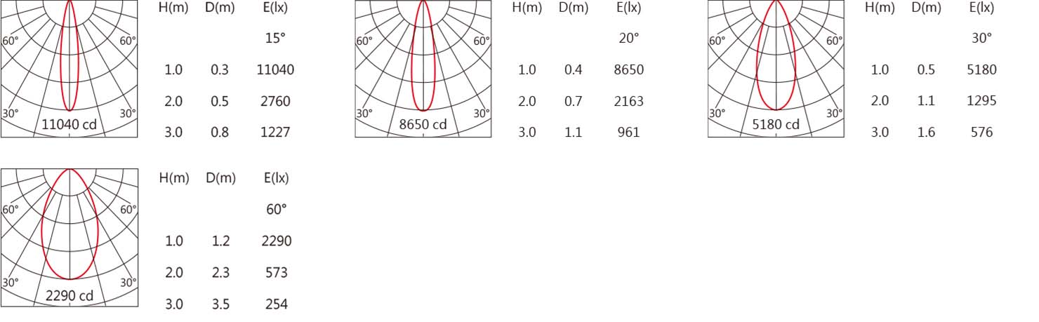 DG-9970RTW-light.jpg