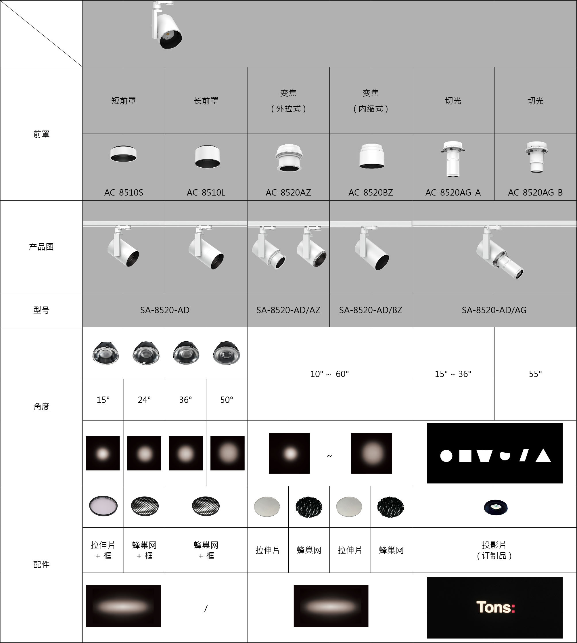 8520表格 简体.jpg