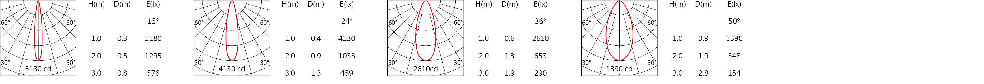 null DW-9220R-Light.jpg