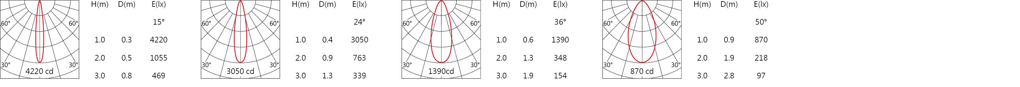 null ODA-613A-24V-LIGHT.jpg