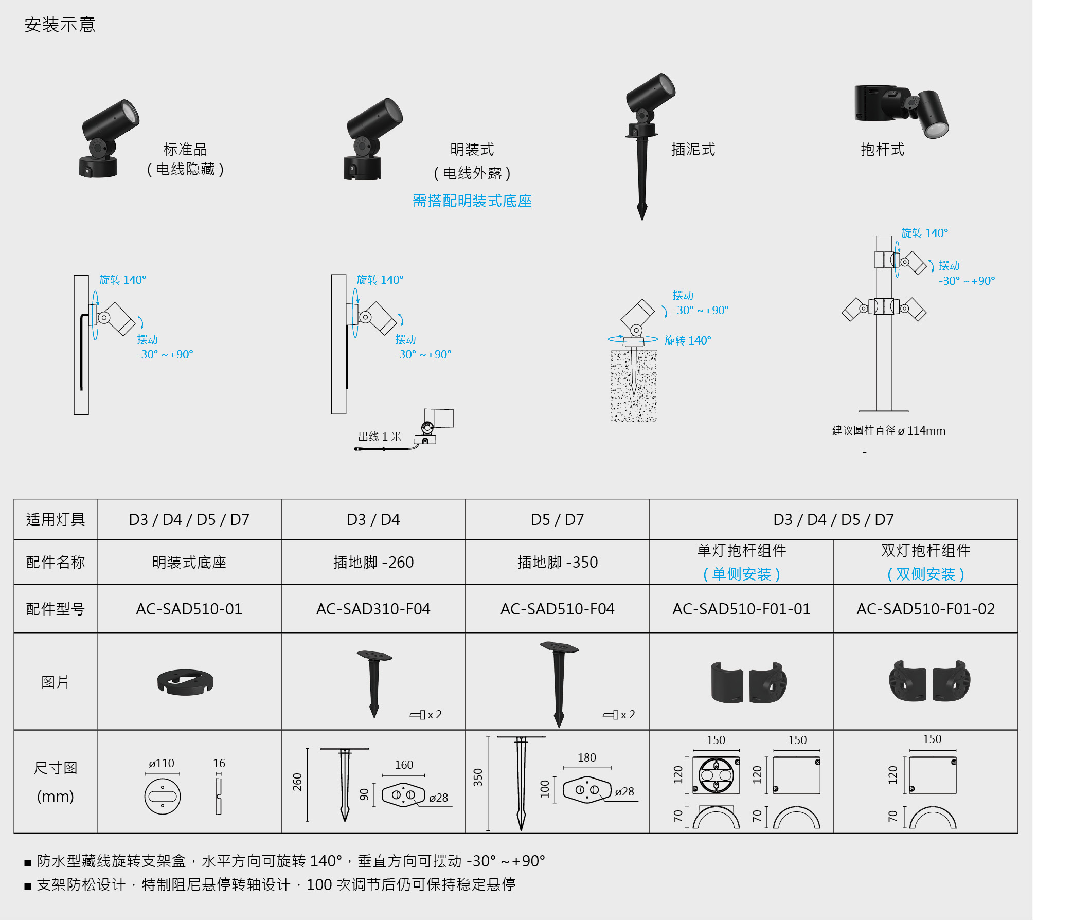 OFA-D310系列.jpg