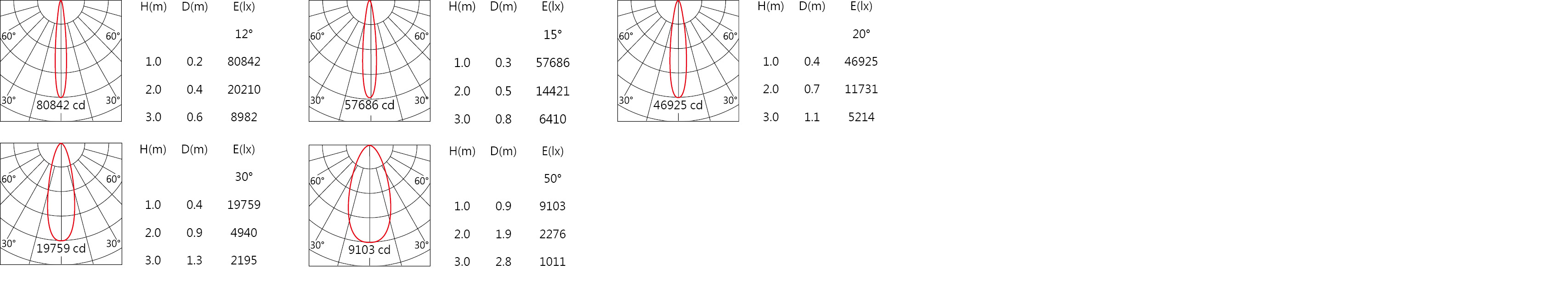 null OFA-A710-36SE.jpg