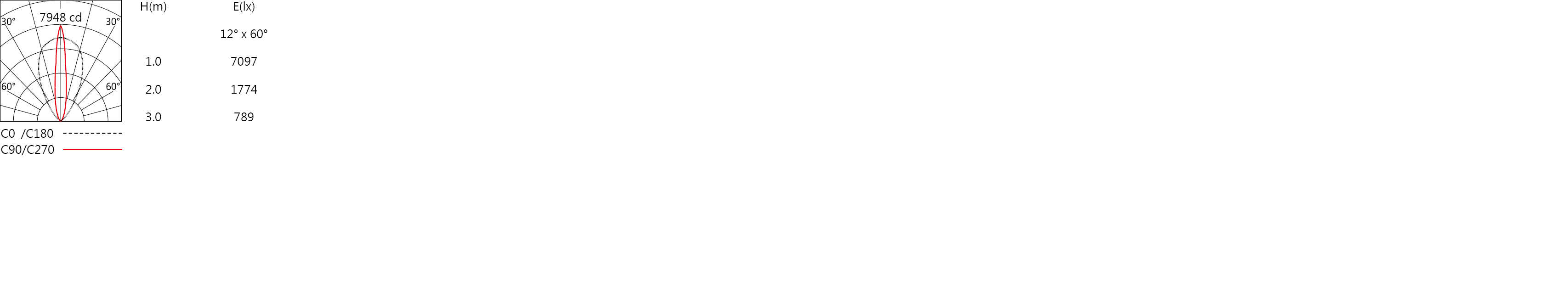 null OLW-1107WC-light.jpg