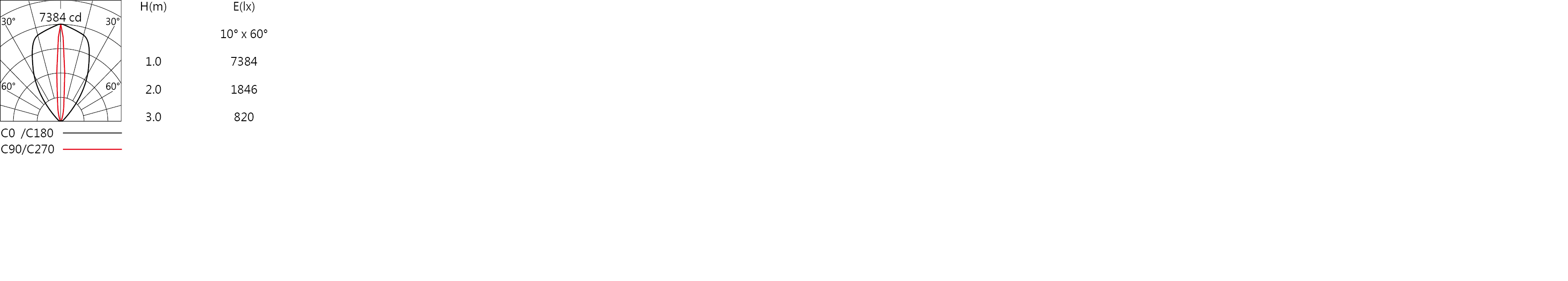 null 5-light.jpg