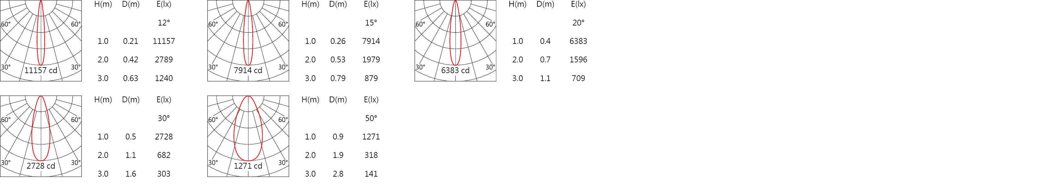 null D310-4.jpg