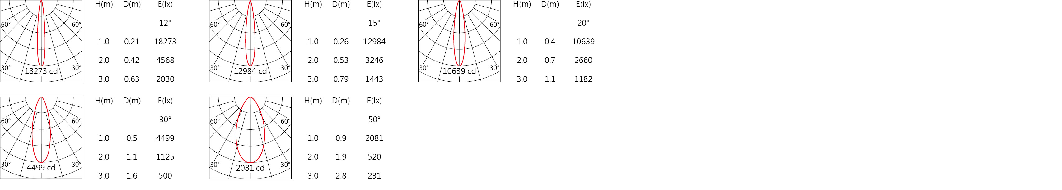 null D310-5-2.jpg