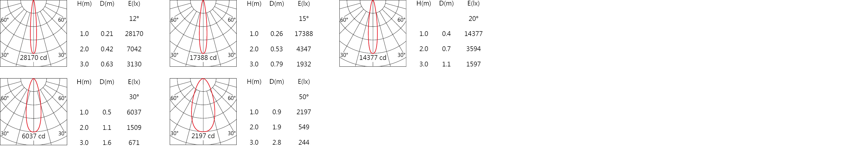 null H520-2.jpg