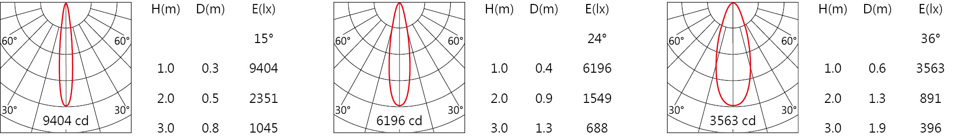DW-9931RL-di-2.jpg
