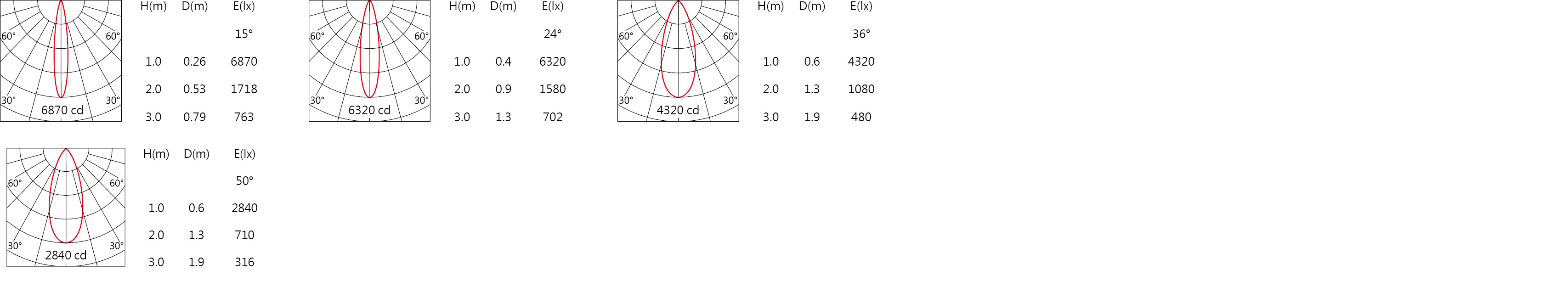 null DGDW-9230RH-DI.jpg