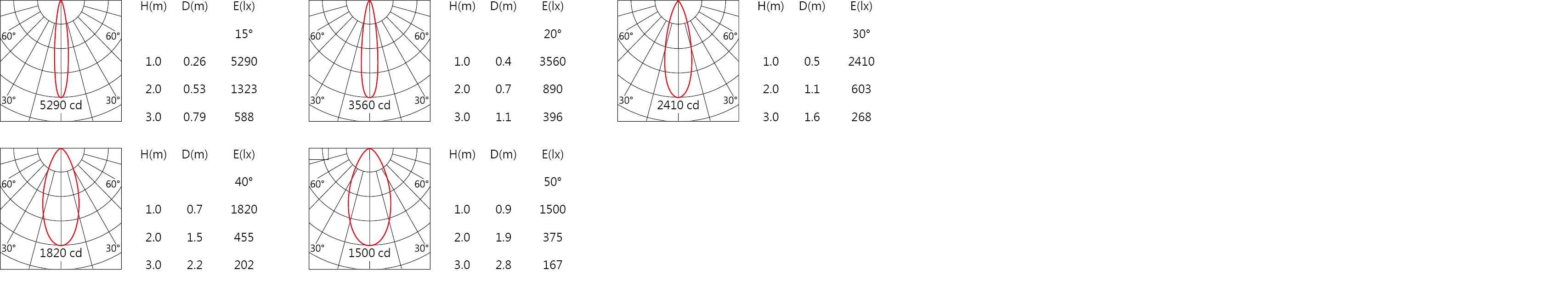 SA-8710-ATW-LIGHT-1.jpg SA-8710-ATW-LIGHT-1.jpg