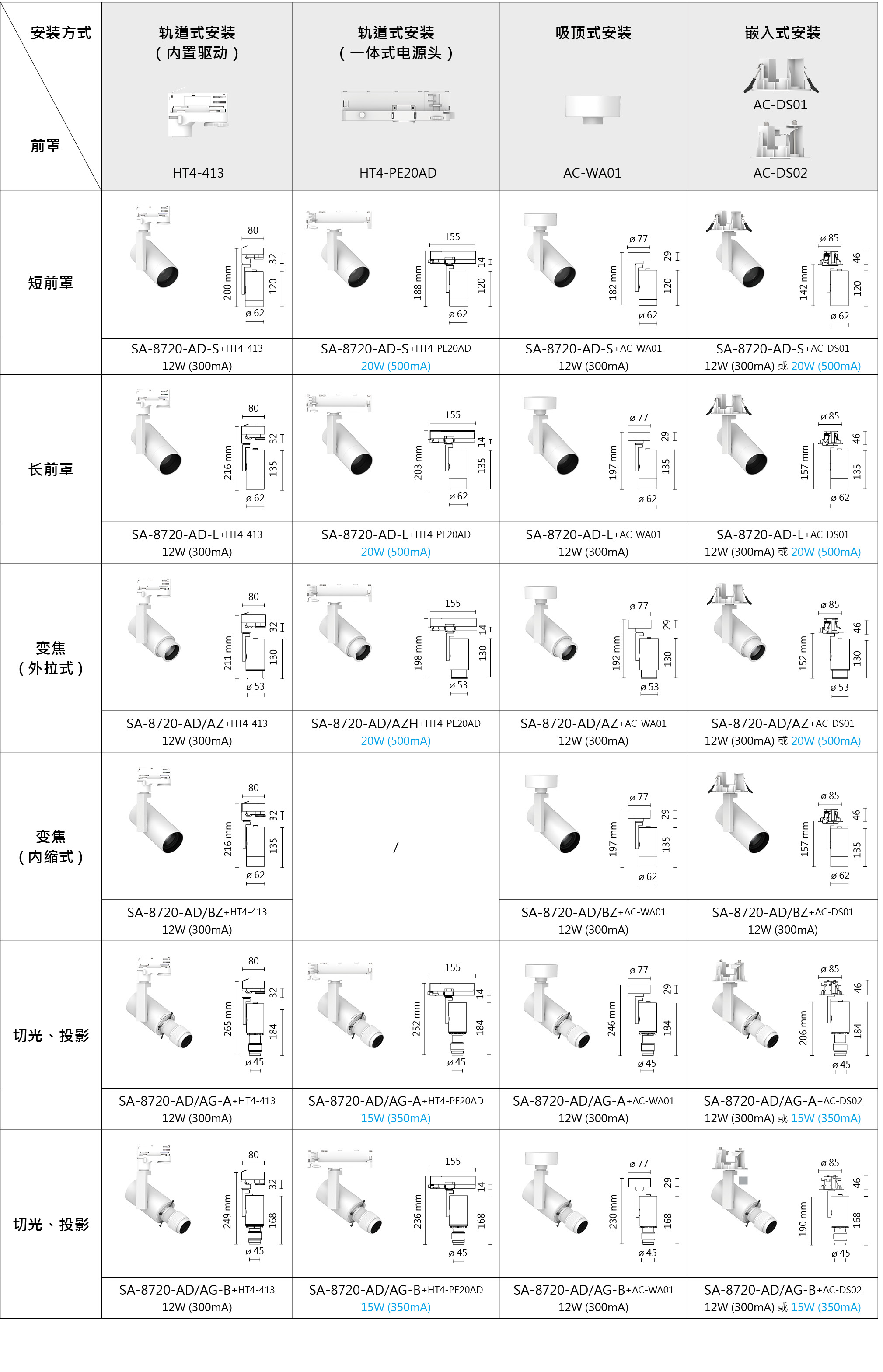 SA-8720-ANZHUANG-1.jpg SA-8720-ANZHUANG-1.jpg