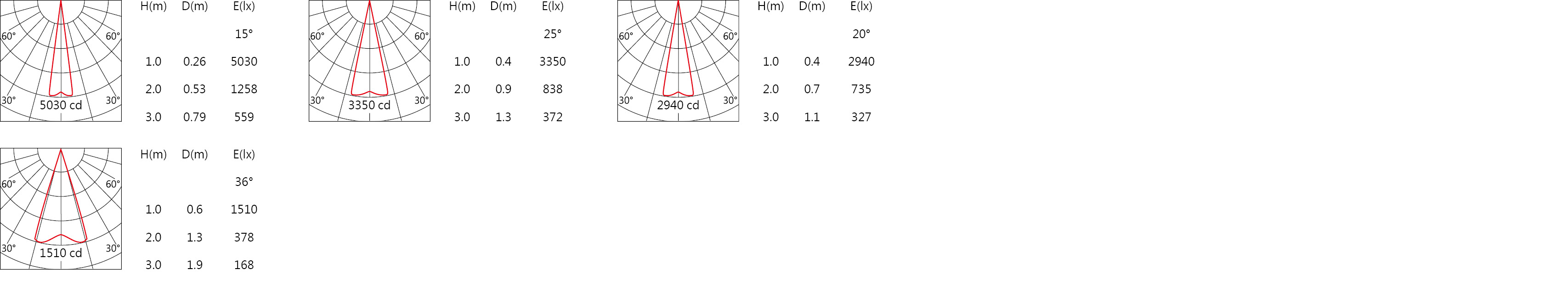 SA-8720-ADAG-AB-DI.jpg