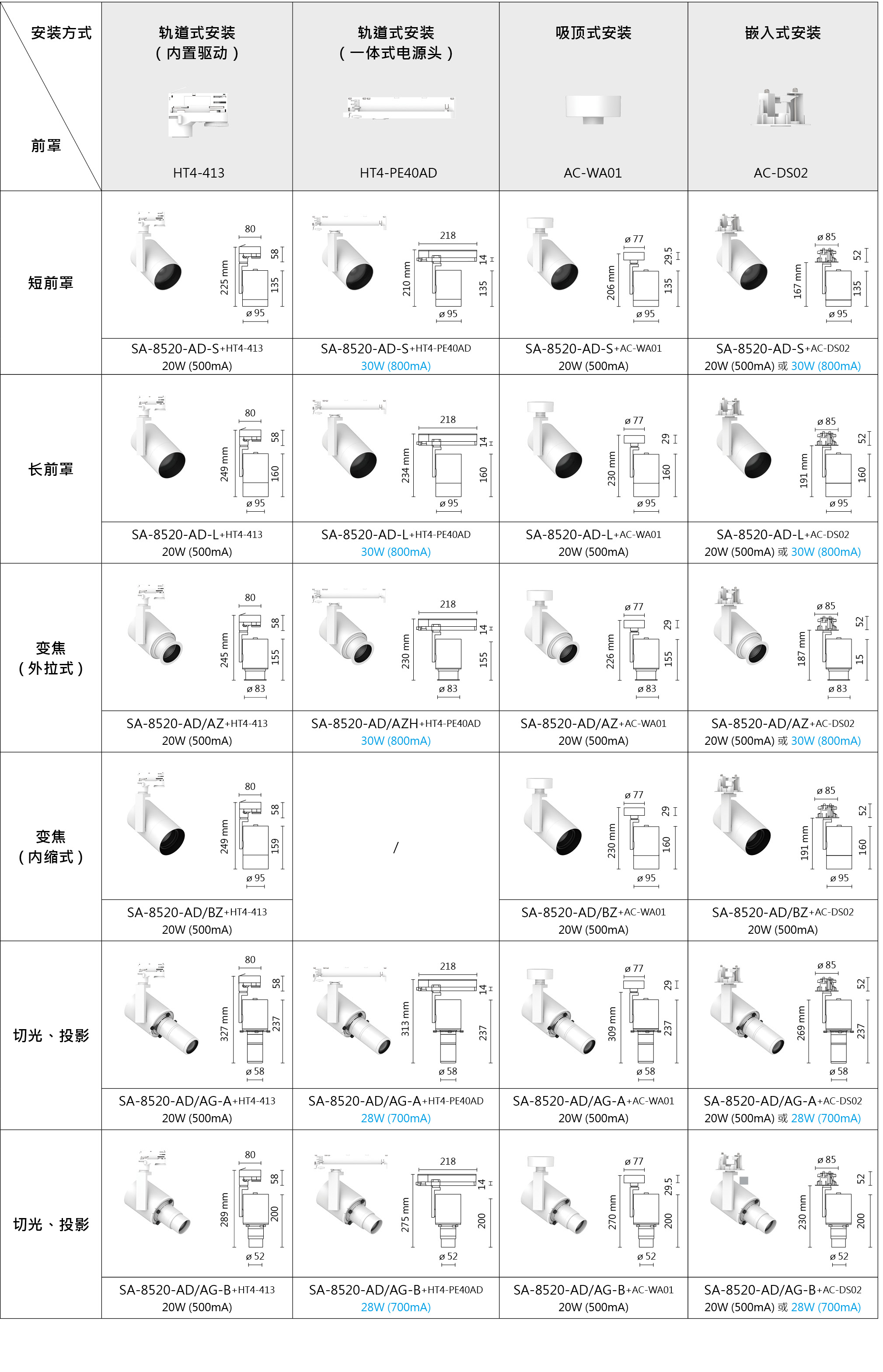 SA-8520-简.jpg SA-8520-简.jpg