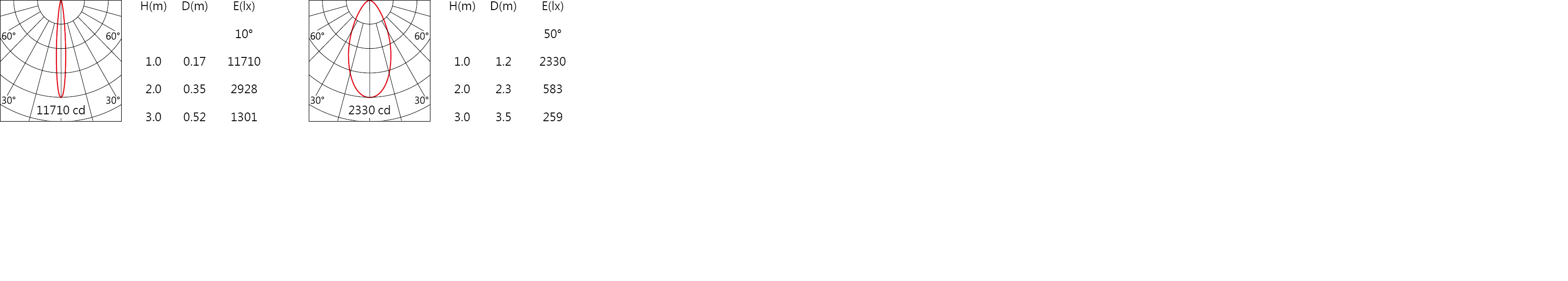 null SA-8520-ADAZH-PE.jpg