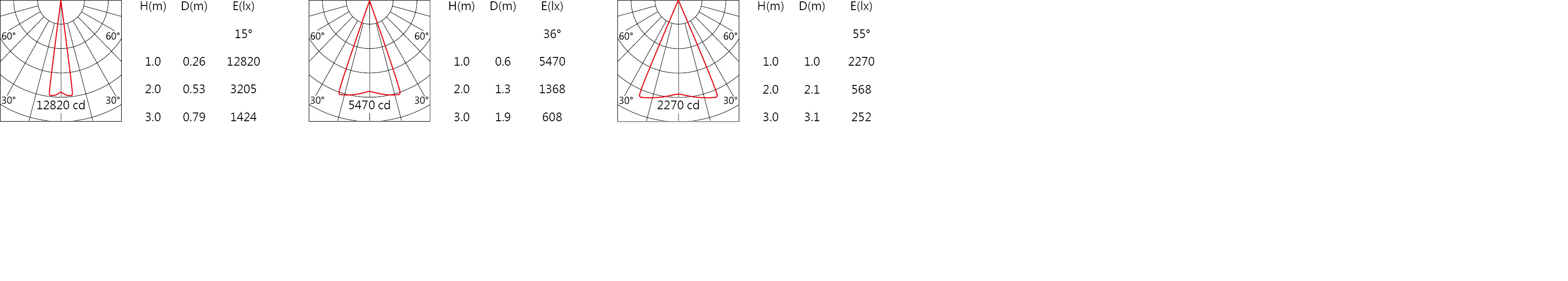 SA-8520-ADAG-AB-PE.jpg