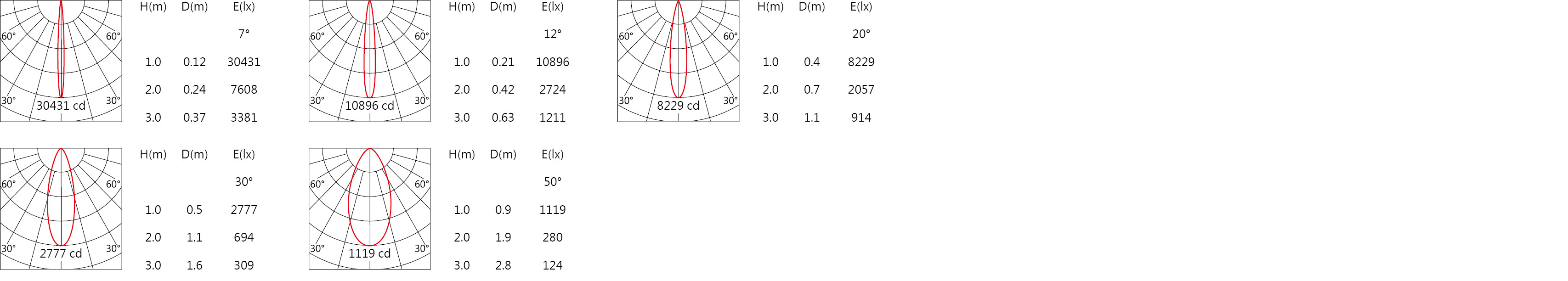 null SA-6230CH-A-di-2.jpg