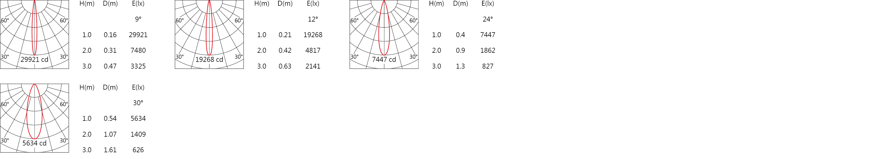null SA-6230CH-B-di-2.jpg