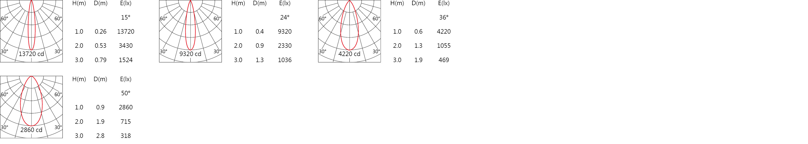 null DG-9940RL-DI.jpg
