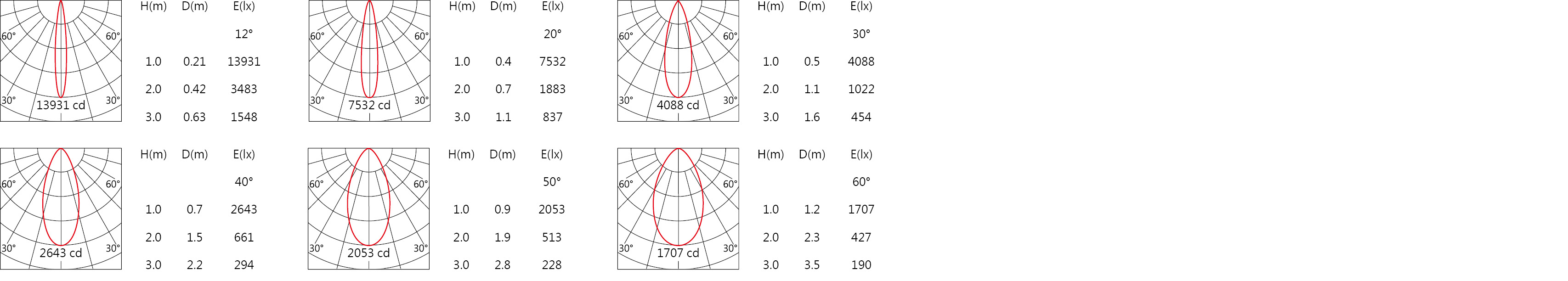 null DG-9940R-DI.jpg
