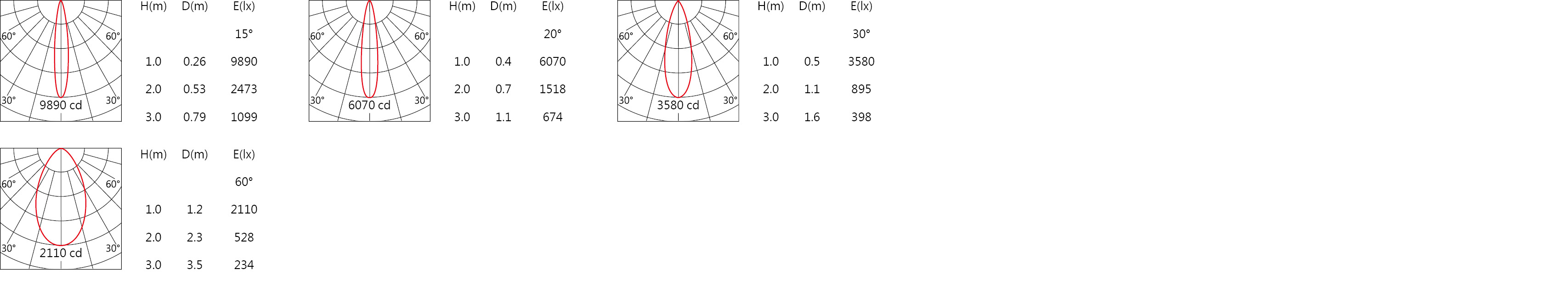 DG-9960RTW-DI.jpg