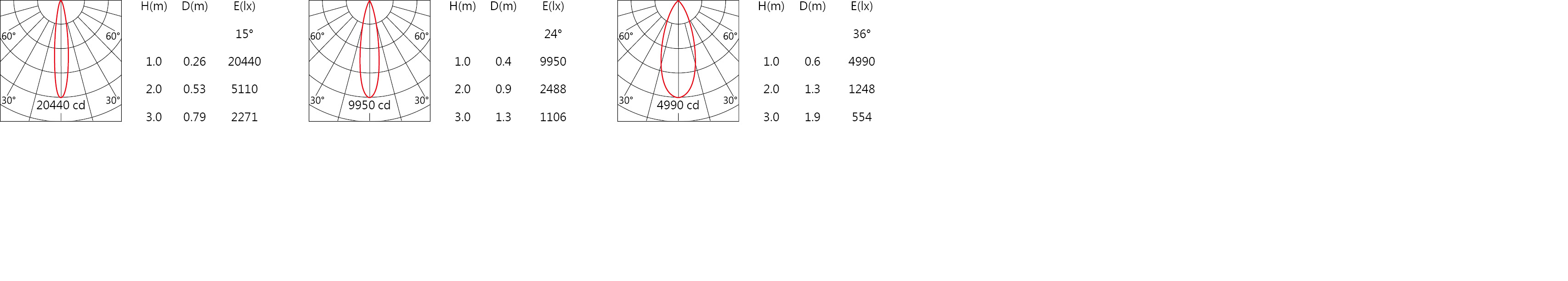 null DW-9950RL-DI.jpg