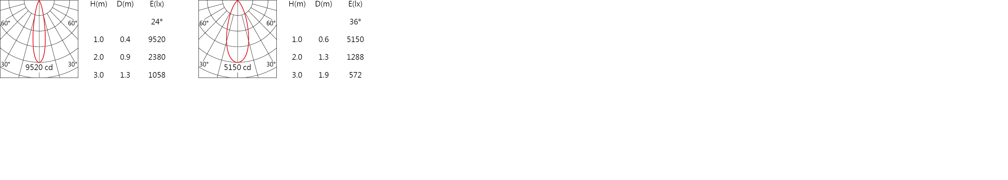 null DW-9941RL-DI.jpg