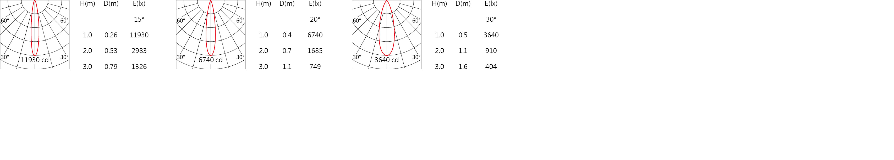 null DW-9935R-DI.jpg