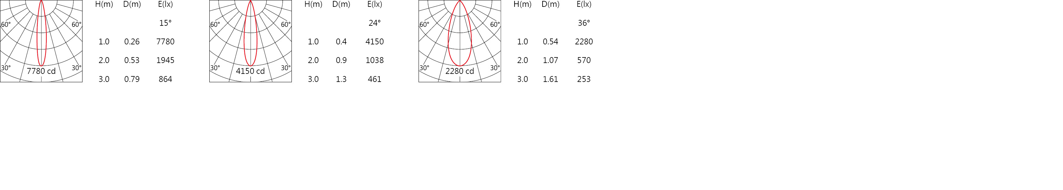 null DW-9950RTW-DI.jpg